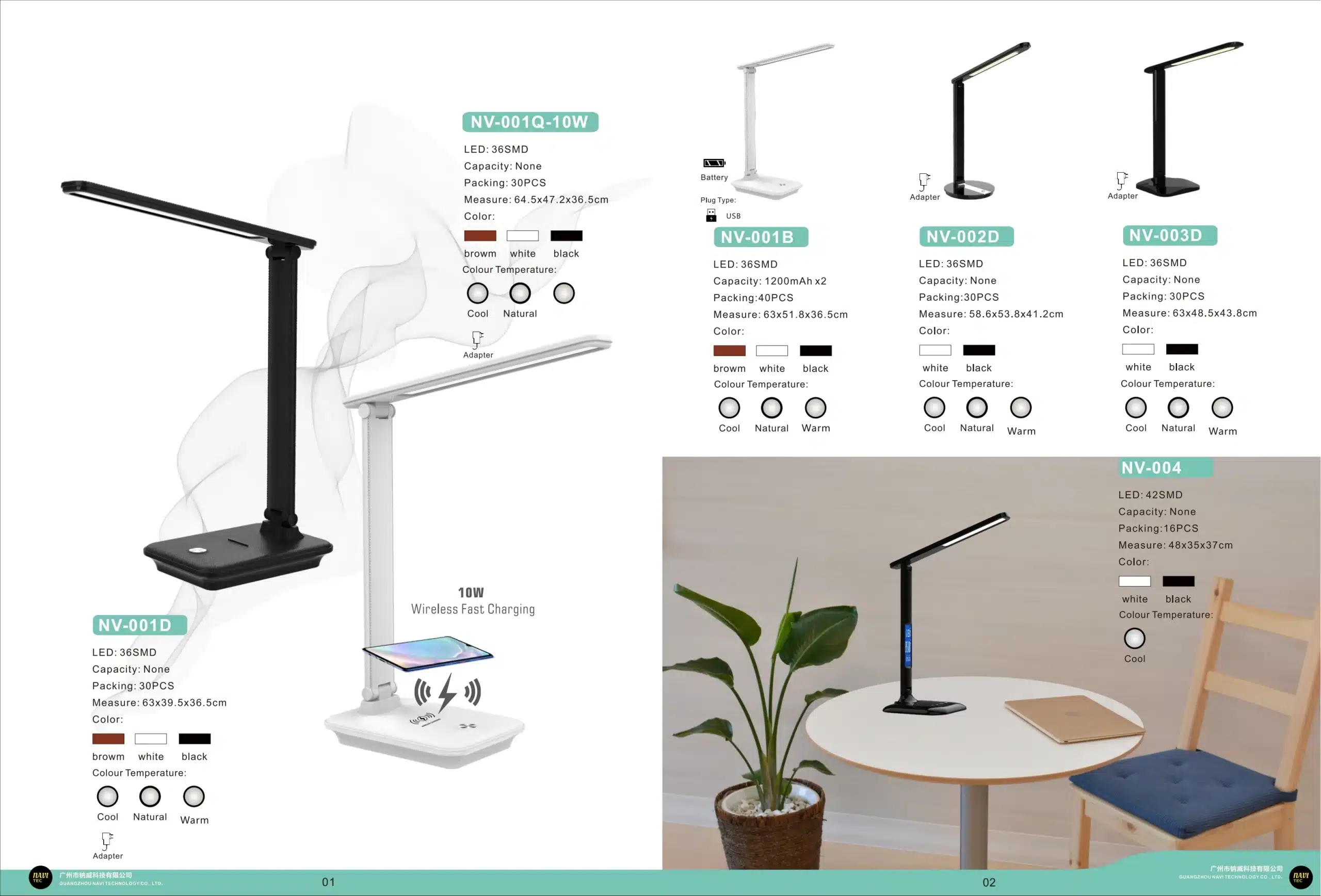 desk light catalogue